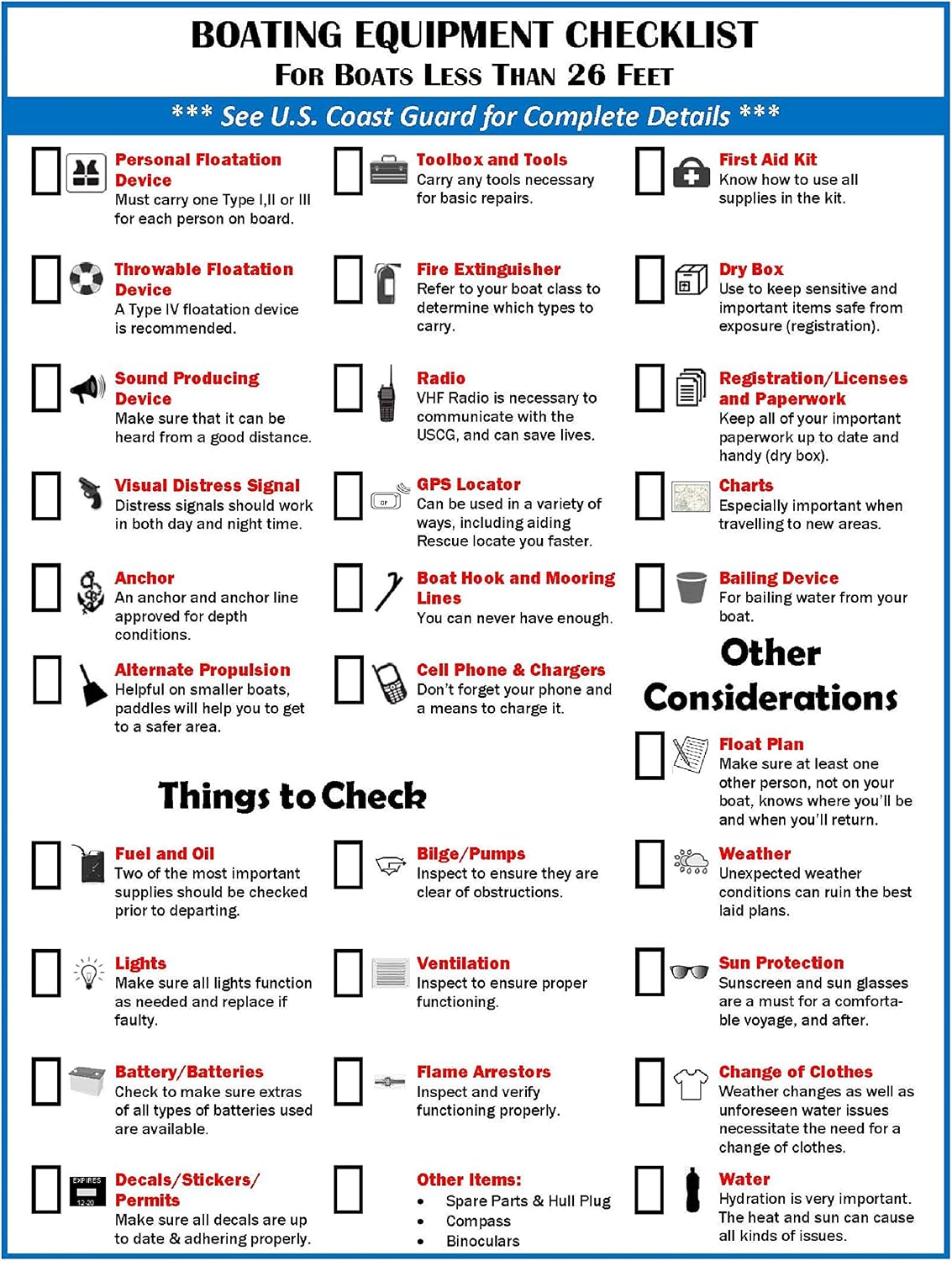 Zieglerworld Laminated Boating Safety Education Equipment Checklist and Boat Knot How to Reference Guide